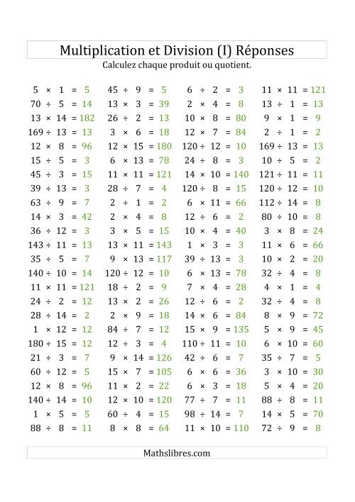100 Questions sur la Multiplication/Division Horizontale de 1 à 15 (USA & Canada) (I) page 2