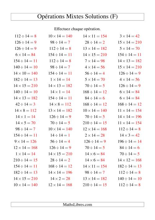Multiplication et division -- Règles de 14 (variation 1 à 15) (F) page 2