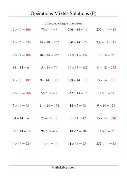 Multiplication et division -- Règles de 14 (variation 1 à 20) (F) page 2