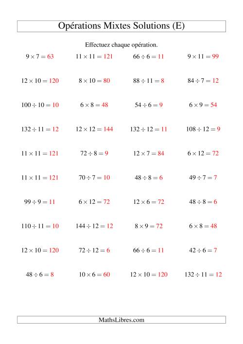 Multiplication et Division -- Règles 6 à 12 (E) page 2