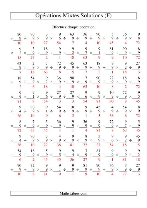 Multiplication et Division -- Règles de 9 (Variation 1 à 10) (F) page 2