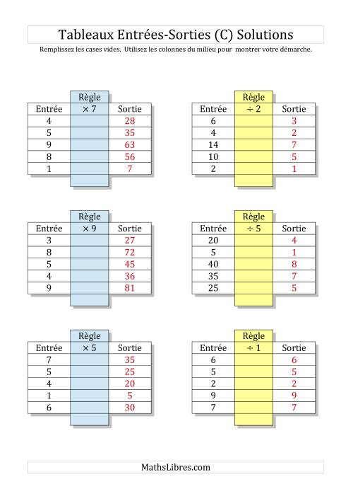 Multiplication et Division Nombres 1 à 9 -- Sorties vierges (C) page 2