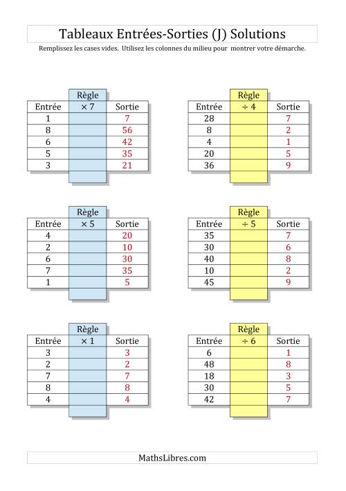 Multiplication et Division Nombres 1 à 9 -- Sorties vierges (J) page 2