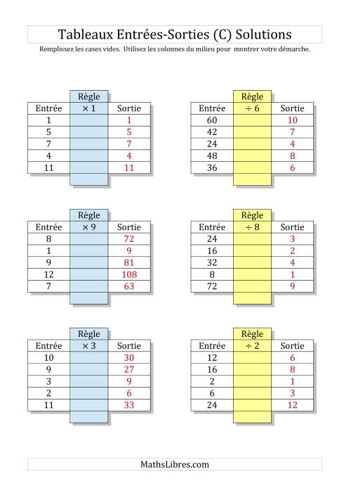 Multiplication et Division Nombres 1 à 12 -- Sorties vierges (C) page 2