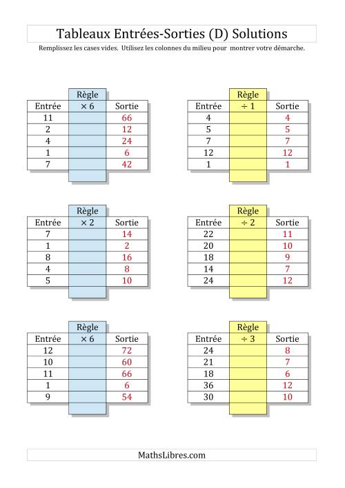 Multiplication et Division Nombres 1 à 12 -- Sorties vierges (D) page 2