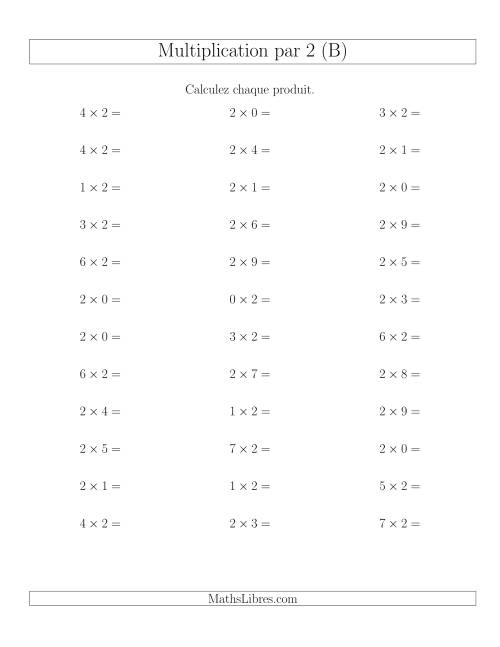 Règles de Multiplication Individuelles -- Multiplication par 2 -- Variation 0 à 9 (B)