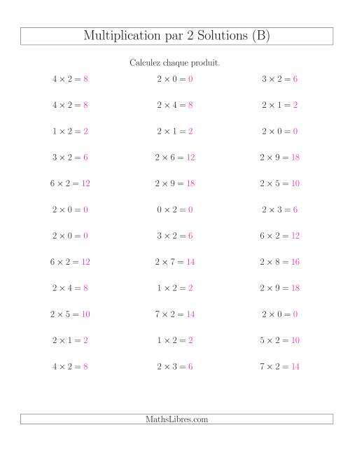 Règles de Multiplication Individuelles -- Multiplication par 2 -- Variation 0 à 9 (B) page 2