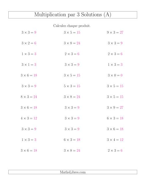 Règles de Multiplication Individuelles -- Multiplication par 3 -- Variation 0 à 9 (Tout) page 2