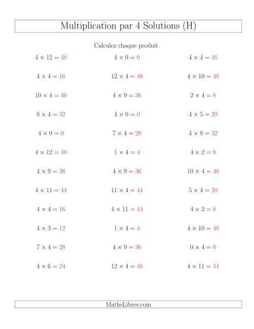 Règles de Multiplication Individuelles -- Multiplication par 4 -- Variation 0 à 12 (H) page 2