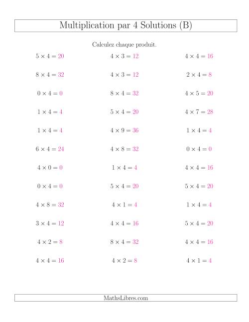 Règles de Multiplication Individuelles -- Multiplication par 4 -- Variation 0 à 9 (B) page 2