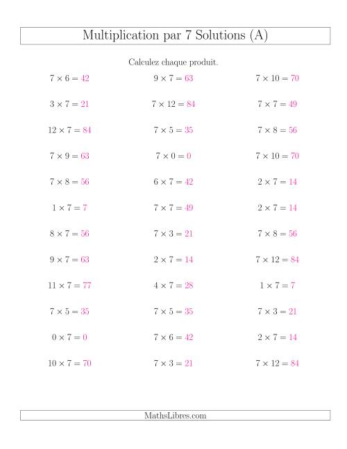 Règles de Multiplication Individuelles -- Multiplication par 7 -- Variation 0 à 12 (Tout) page 2