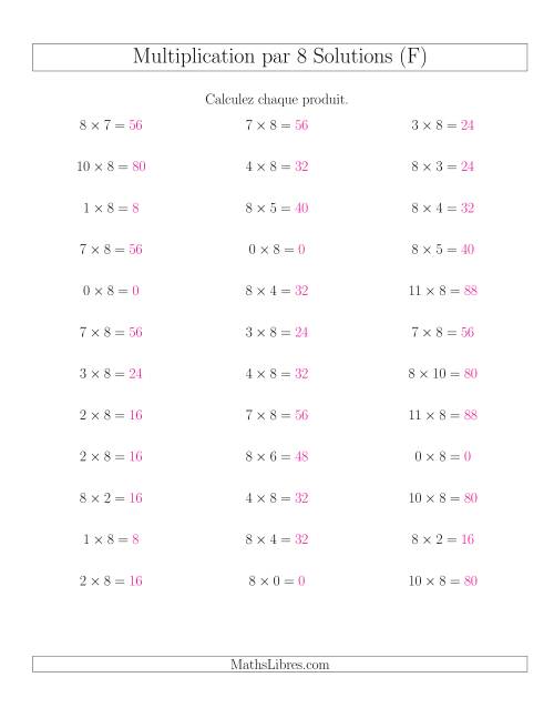 Règles de Multiplication Individuelles -- Multiplication par 8 -- Variation 0 à 12 (F) page 2