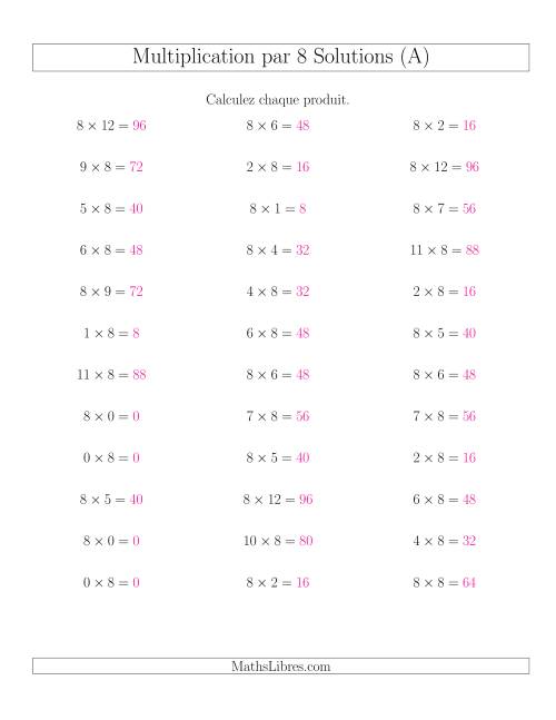 Règles de Multiplication Individuelles -- Multiplication par 8 -- Variation 0 à 12 (Tout) page 2