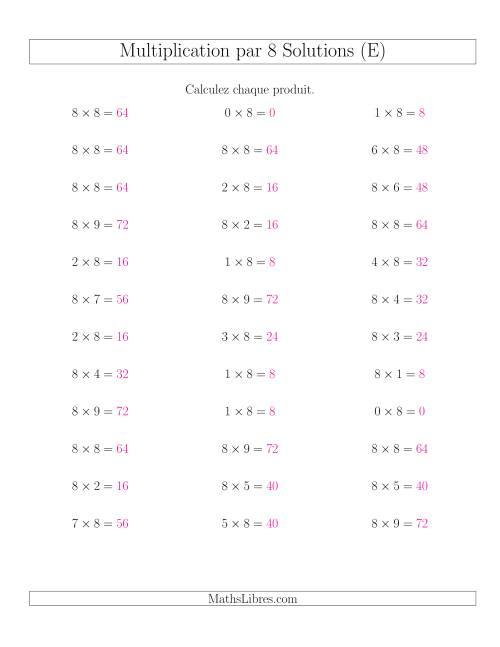 Règles de Multiplication Individuelles -- Multiplication par 8 -- Variation 0 à 9 (E) page 2