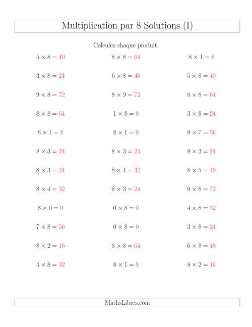 Règles de Multiplication Individuelles -- Multiplication par 8 -- Variation 0 à 9 (I) page 2