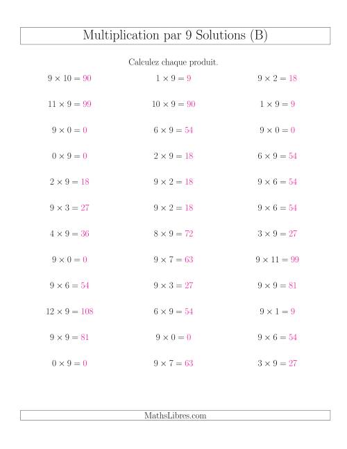 Règles de Multiplication Individuelles -- Multiplication par 9 -- Variation 0 à 12 (B) page 2