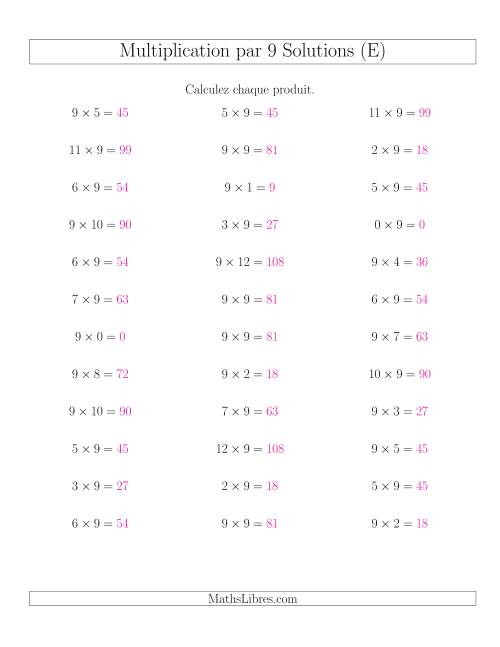 Règles de Multiplication Individuelles -- Multiplication par 9 -- Variation 0 à 12 (E) page 2