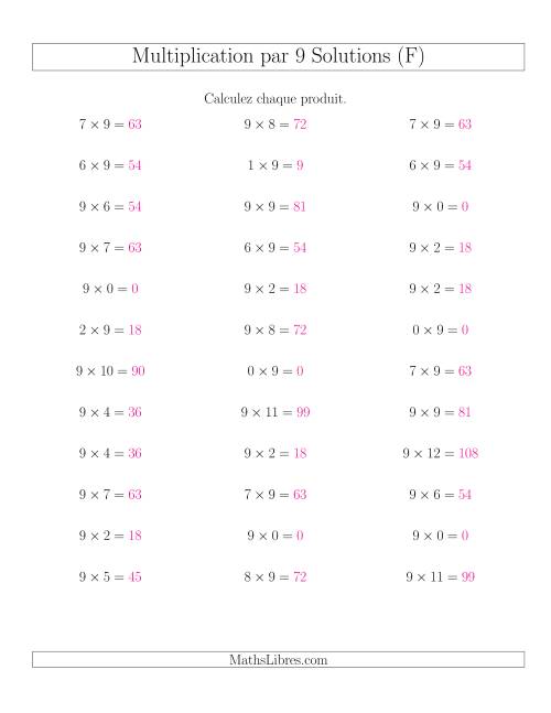Règles de Multiplication Individuelles -- Multiplication par 9 -- Variation 0 à 12 (F) page 2