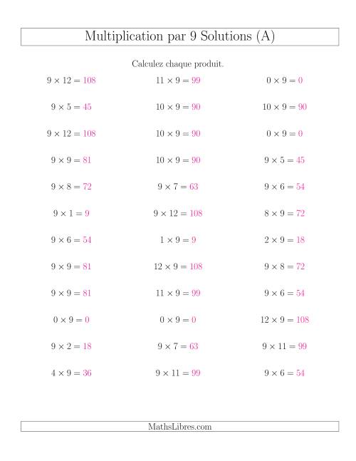 Règles de Multiplication Individuelles -- Multiplication par 9 -- Variation 0 à 12 (Tout) page 2