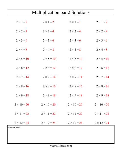 Multiplications Répétées -- Multiplication par 2 (B) page 2