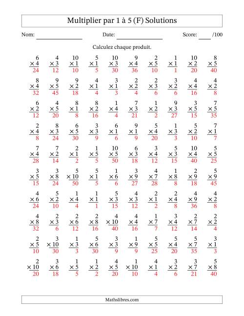 Multiplier (1 à 10) par 1 à 5 (100 Questions) (F) page 2
