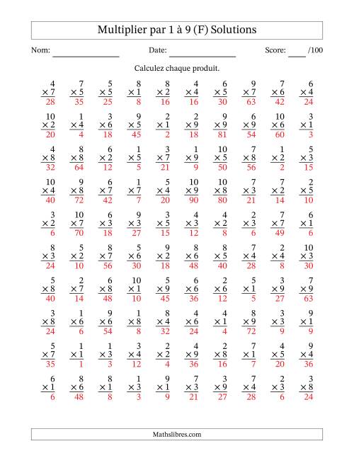 Multiplier (1 à 10) par 1 à 9 (100 Questions) (F) page 2