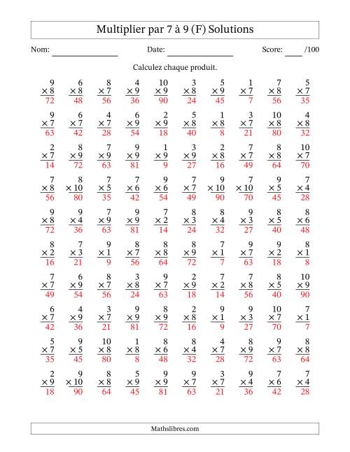 Multiplier (1 à 10) par 7 à 9 (100 Questions) (F) page 2