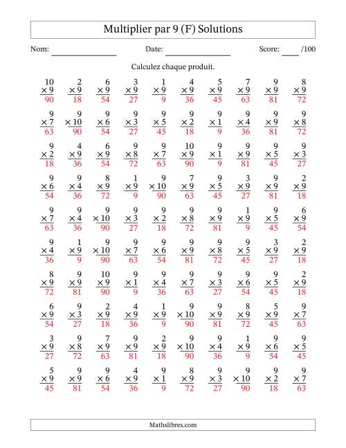 Multiplier (1 à 10) par 9 (100 Questions) (F) page 2