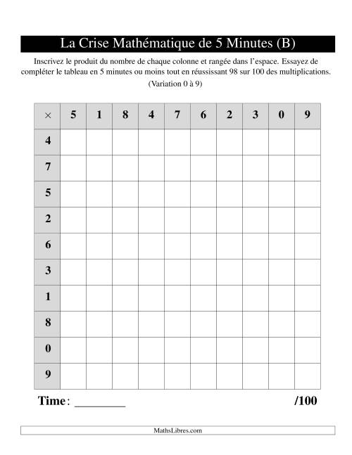 « La Crise Mathématique » de 5 Minutes -- Une grille par page (Variation 0 à 9) (B)