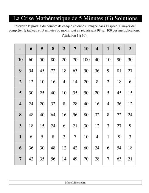 « La Crise Mathématique » de 5 Minutes -- Une grille par page (Variation 1 à 10) (G) page 2