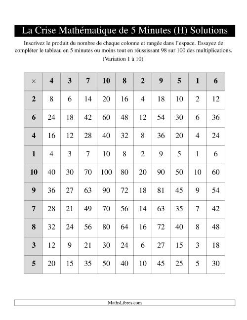 « La Crise Mathématique » de 5 Minutes -- Une grille par page (Variation 1 à 10) (H) page 2