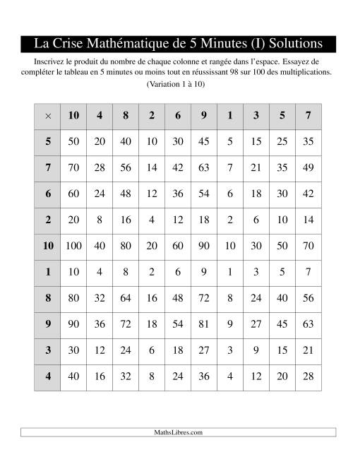 « La Crise Mathématique » de 5 Minutes -- Une grille par page (Variation 1 à 10) (I) page 2