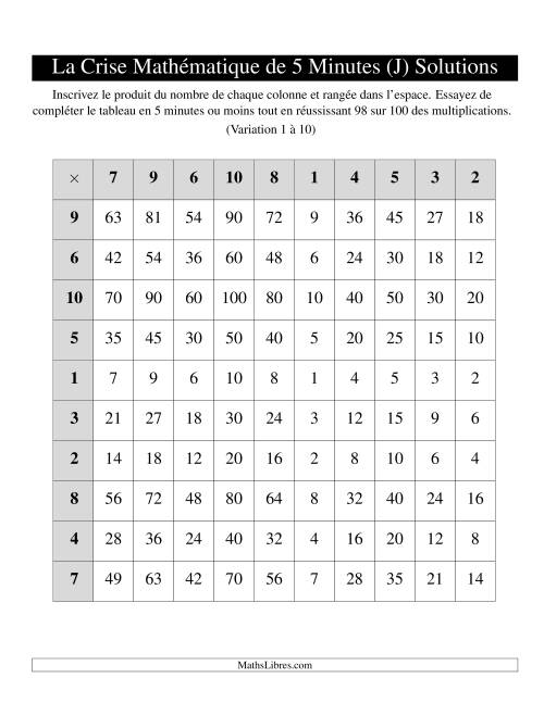 « La Crise Mathématique » de 5 Minutes -- Une grille par page (Variation 1 à 10) (J) page 2