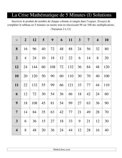 « La Crise Mathématique » de 5 Minutes -- Une grille par page (Variation 2 à 12) (I) page 2