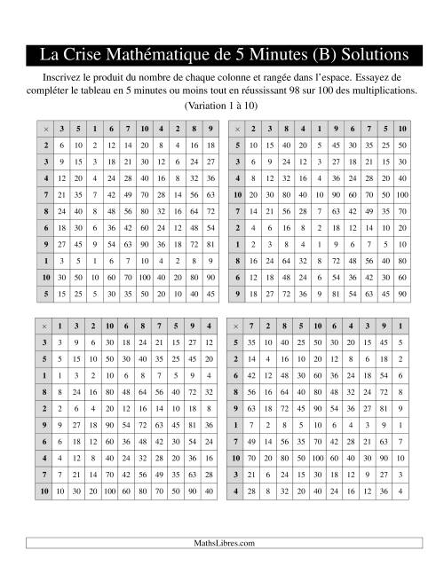 « La Crise Mathématique » de 5 Minutes -- 4 grilles par page (Variation 1 à 10) (B) page 2