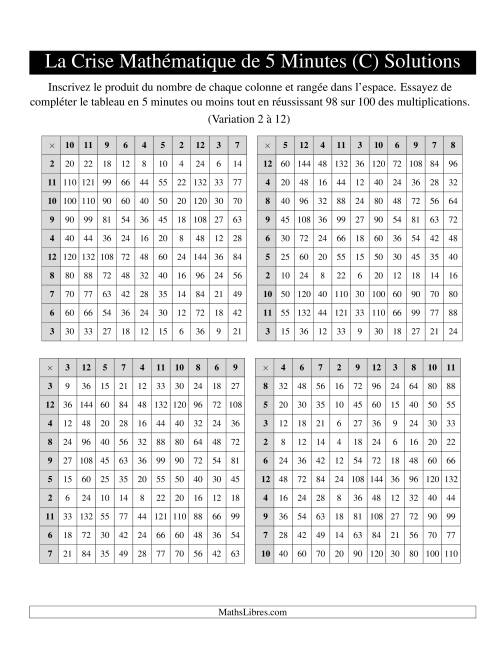 « La Crise Mathématique » de 5 Minutes -- 4 grilles par page (Variation 2 à 12) (C) page 2