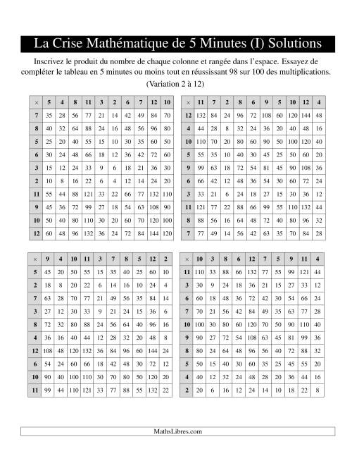 « La Crise Mathématique » de 5 Minutes -- 4 grilles par page (Variation 2 à 12) (I) page 2