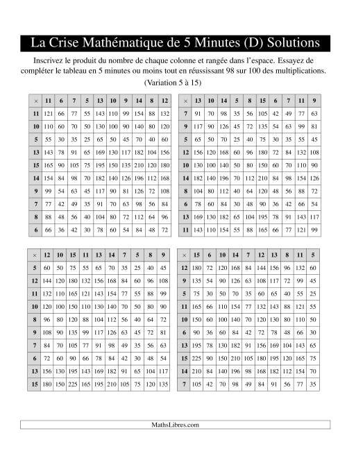 « La Crise Mathématique » de 5 Minutes -- 4 grilles par page (Variation 5 à 15) (D) page 2