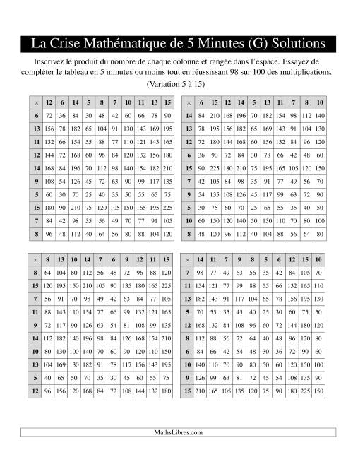 « La Crise Mathématique » de 5 Minutes -- 4 grilles par page (Variation 5 à 15) (G) page 2