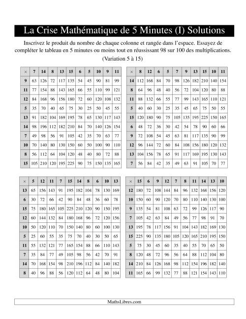 « La Crise Mathématique » de 5 Minutes -- 4 grilles par page (Variation 5 à 15) (I) page 2