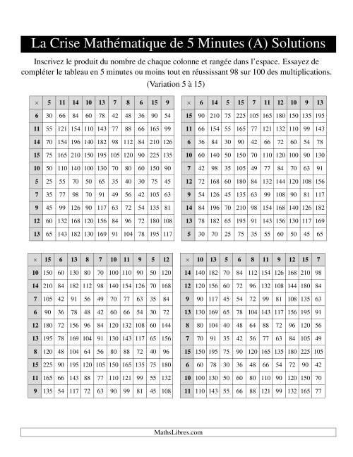 « La Crise Mathématique » de 5 Minutes -- 4 grilles par page (Variation 5 à 15) (Tout) page 2