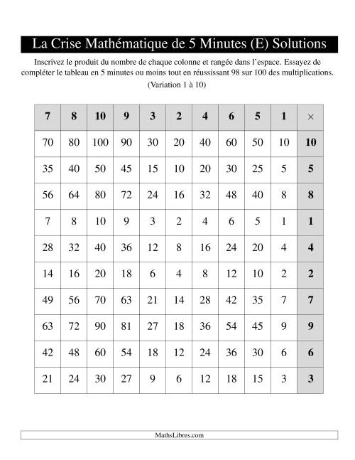 « La Crise Mathématique » de 5 Minutes -- Une grille par page (Variation 1 à 10) (Version gauche) (E) page 2