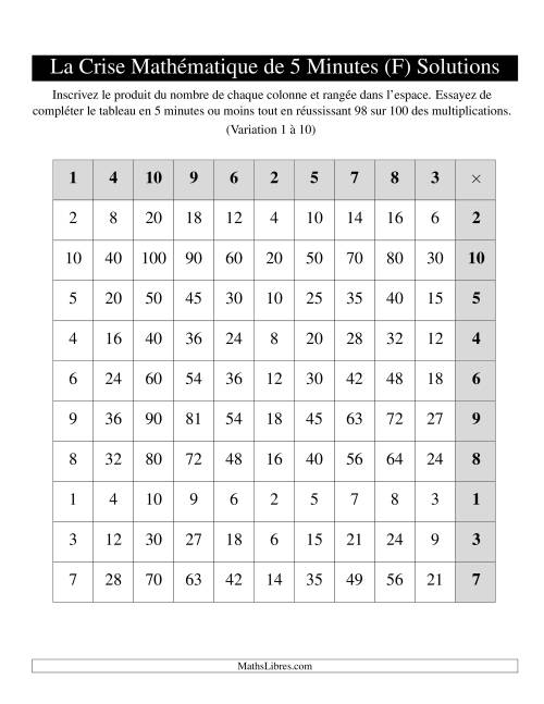 « La Crise Mathématique » de 5 Minutes -- Une grille par page (Variation 1 à 10) (Version gauche) (F) page 2