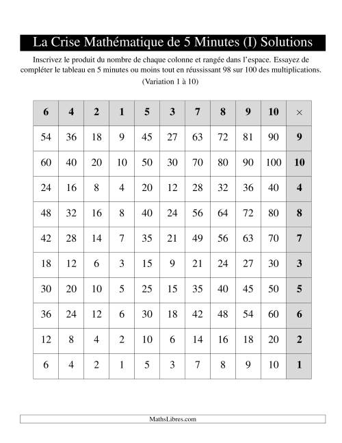 « La Crise Mathématique » de 5 Minutes -- Une grille par page (Variation 1 à 10) (Version gauche) (I) page 2