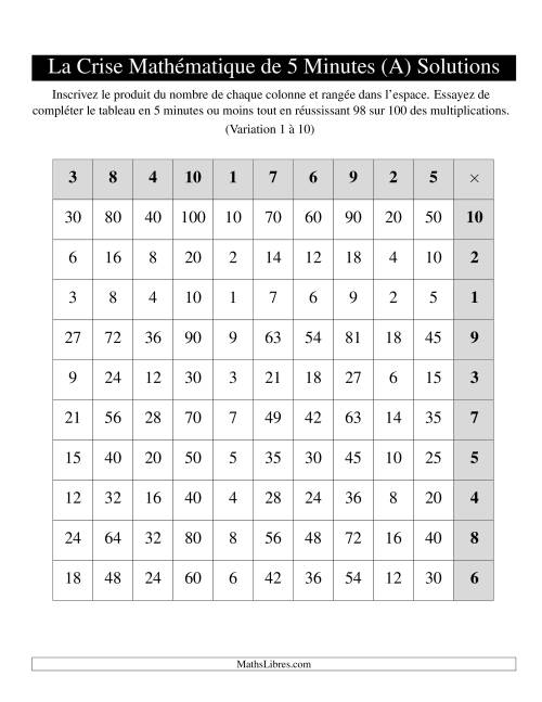 « La Crise Mathématique » de 5 Minutes -- Une grille par page (Variation 1 à 10) (Version gauche) (Tout) page 2