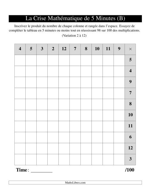 « La Crise Mathématique » de 5 Minutes -- Une grille par page (Variation 2 à 12) (Version gauche) (B)