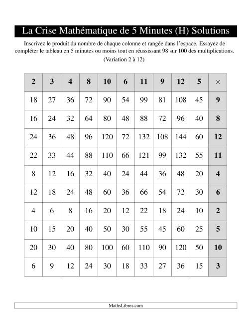 « La Crise Mathématique » de 5 Minutes -- Une grille par page (Variation 2 à 12) (Version gauche) (H) page 2