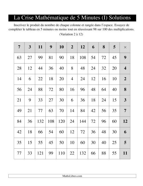« La Crise Mathématique » de 5 Minutes -- Une grille par page (Variation 2 à 12) (Version gauche) (I) page 2