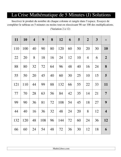« La Crise Mathématique » de 5 Minutes -- Une grille par page (Variation 2 à 12) (Version gauche) (J) page 2