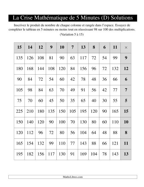 « La Crise Mathématique » de 5 Minutes -- Une grille par page (Variation 5 à 15) (Version gauche) (D) page 2